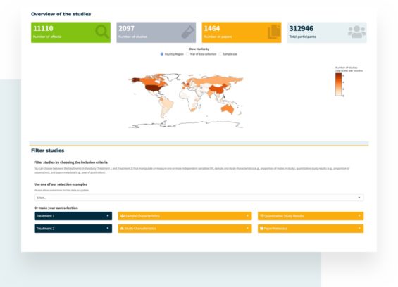 How CoDa works Cooperation Databank Coda