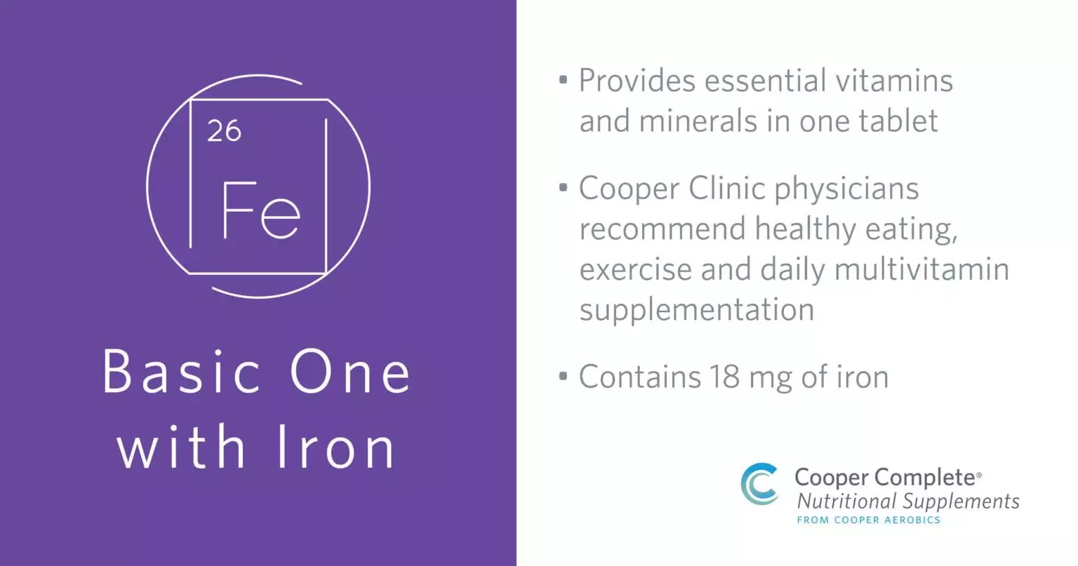 Buy Physician Formulated Basic One Daily Multivitamin With Iron