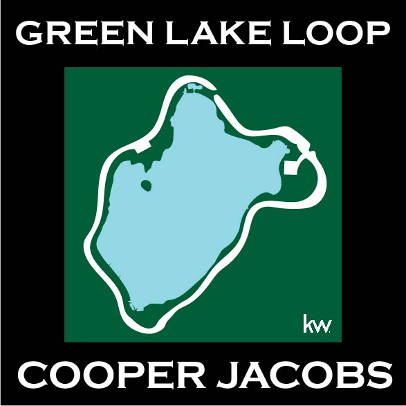 Green Lake Real Estate