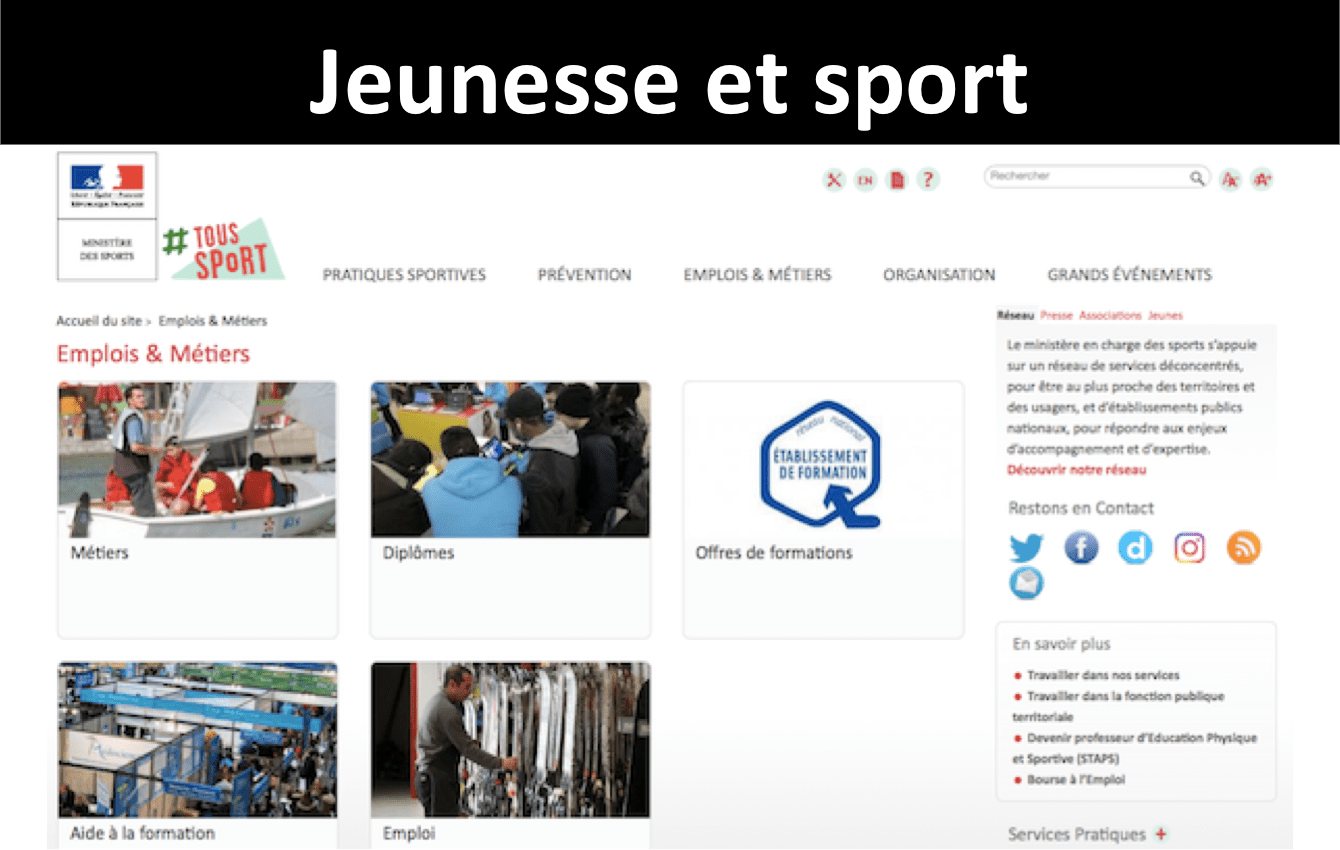 Jeunesse et sport. Coopformation