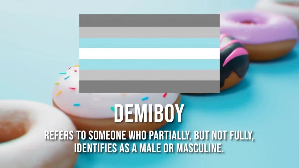 List of Genders and their meaning Coouge