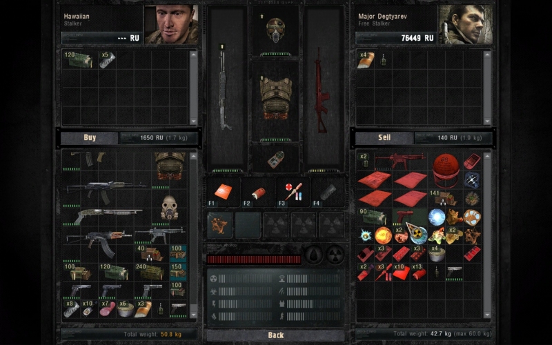 The Zone Survival Guide Call of Pripyat Inventory
