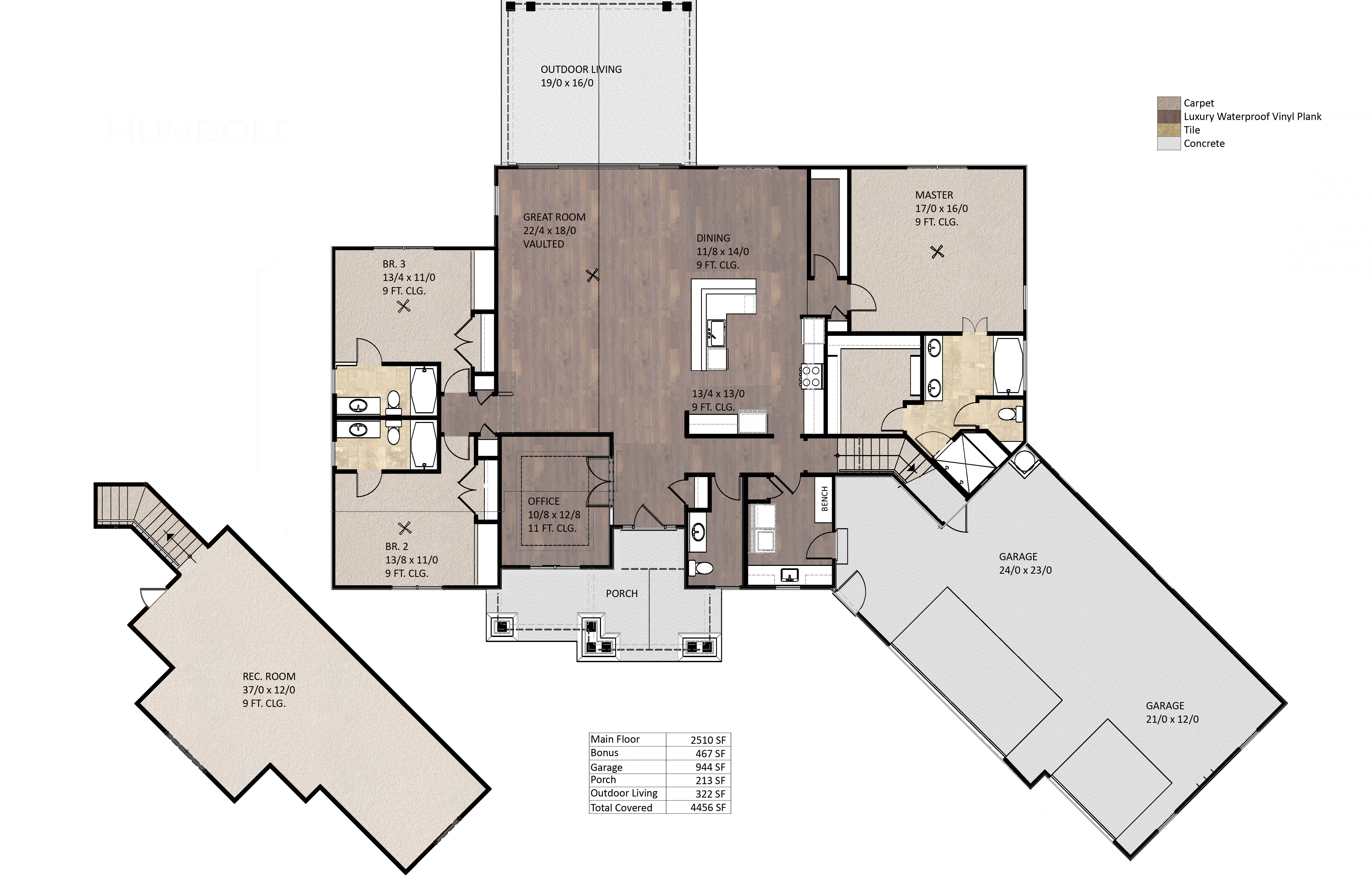 2204 Providence Way, Nevada, TX 75173