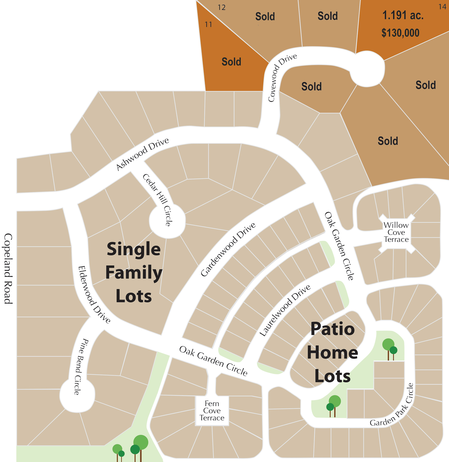 Available Estate Lots Tyler, TX