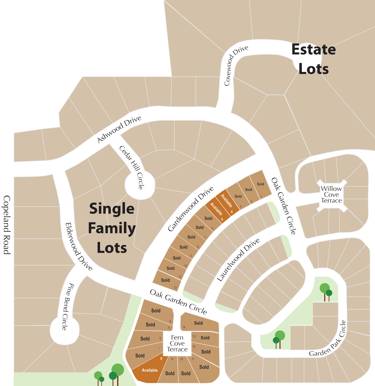 Available Patio Home Lots Tyler, TX