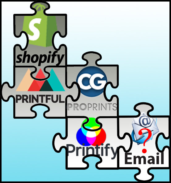 An Artist's Guide to Print on Demand