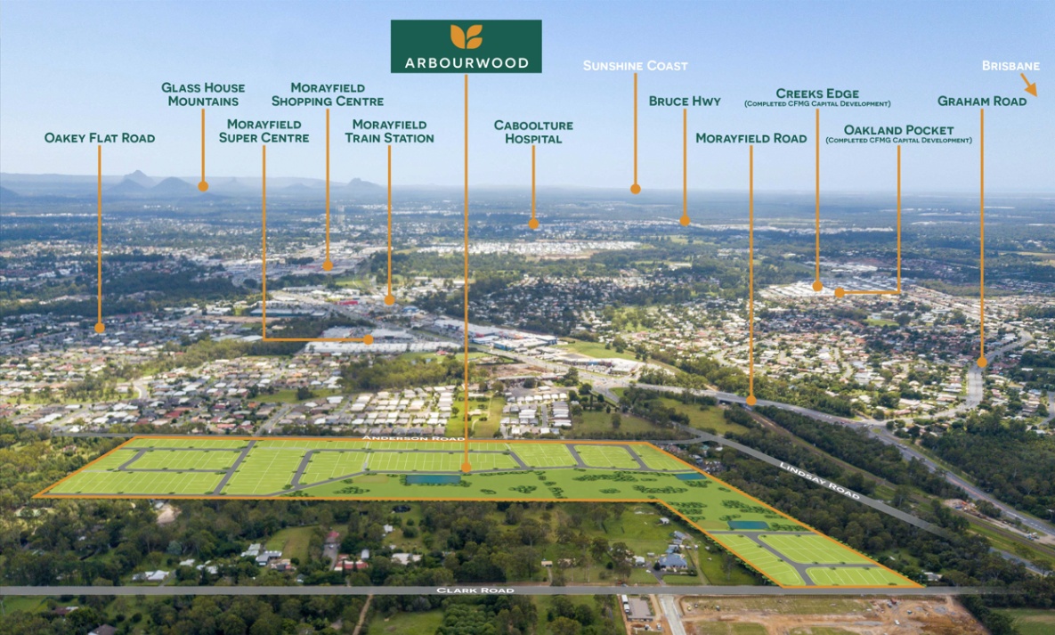 Buy With 10k House & Land Morayfield, QLD