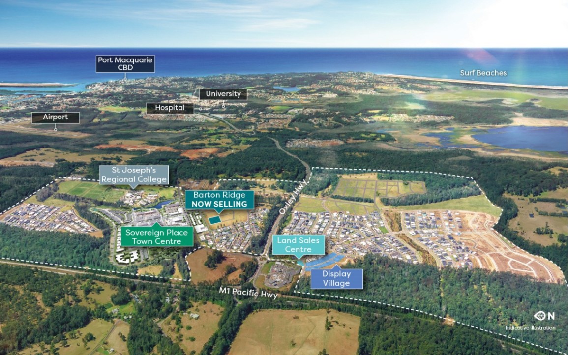 Buy With 10k House & Land Port Macquarie Lewis Land Group