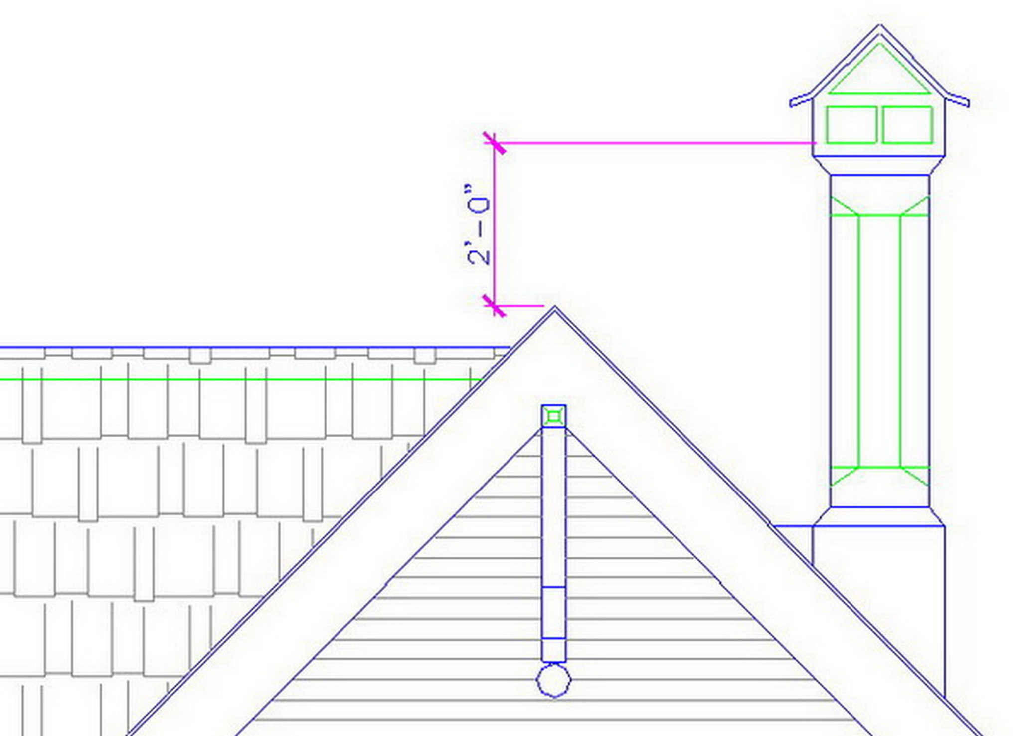CBD's Copper Chimney Caps Ordering page