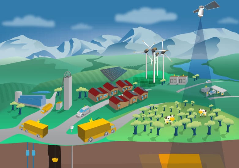 Renewable Energy Copper Alliance