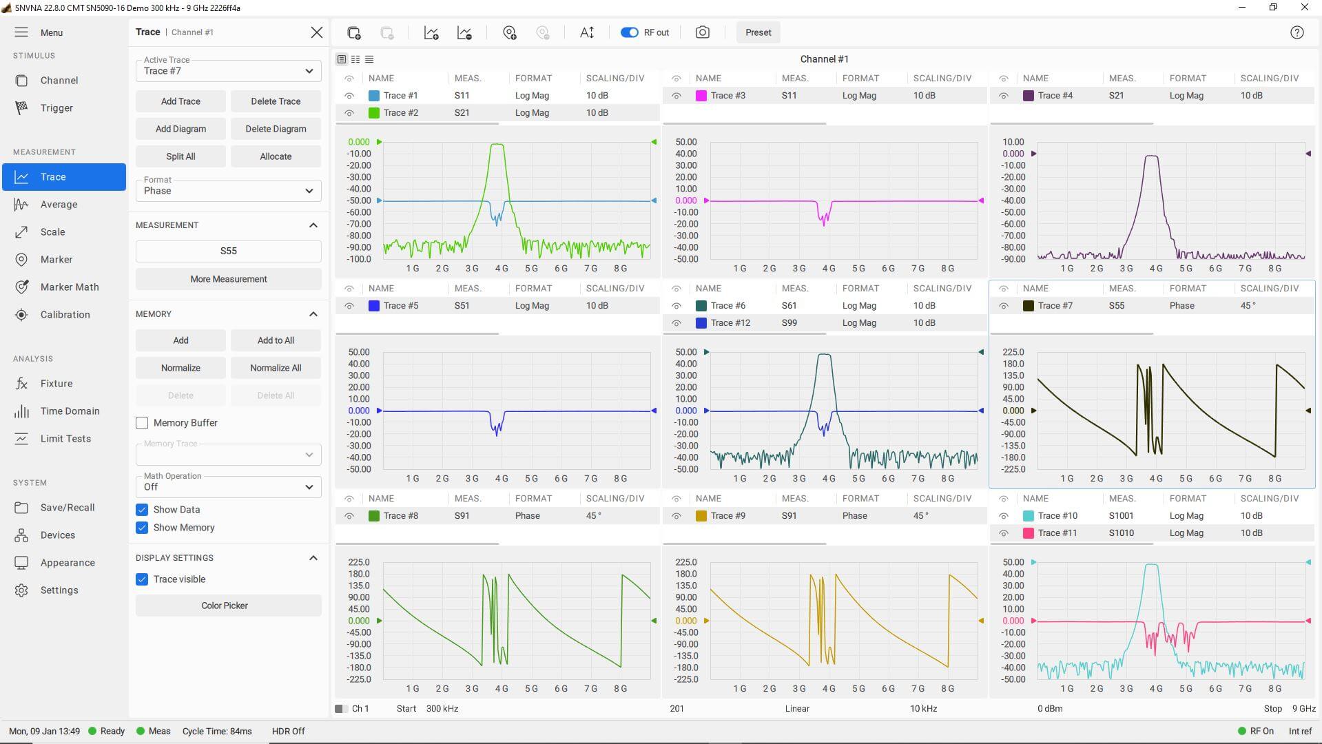 Introduction to Copper Mountain Technologies' Multiport VNA