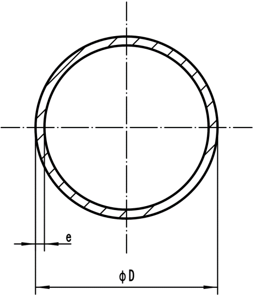 DIN 86019 Pipes Manufacturer