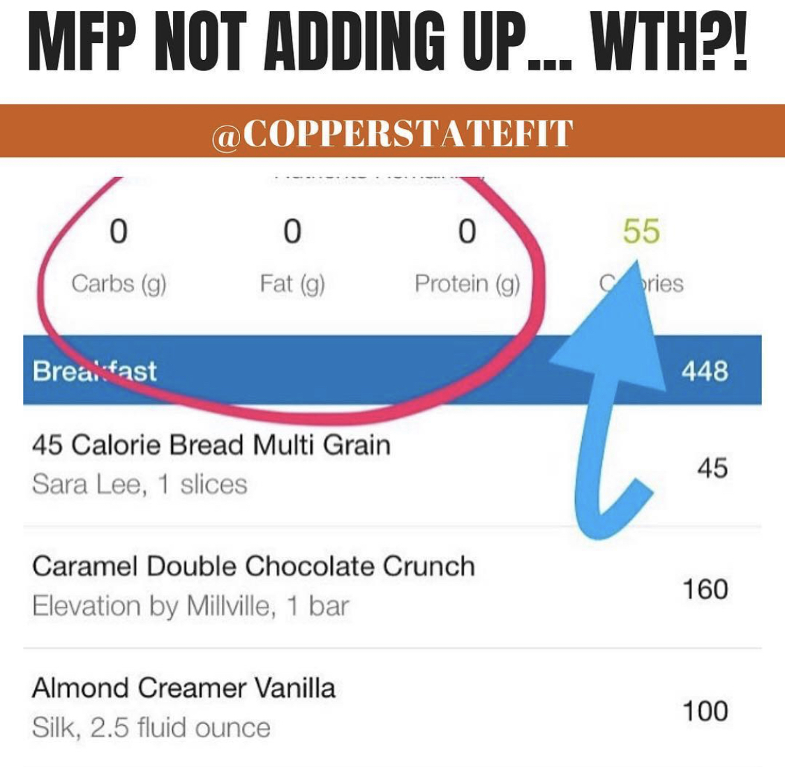 MyFitnessPal Not Adding Up... WTH?! Copper State FIT