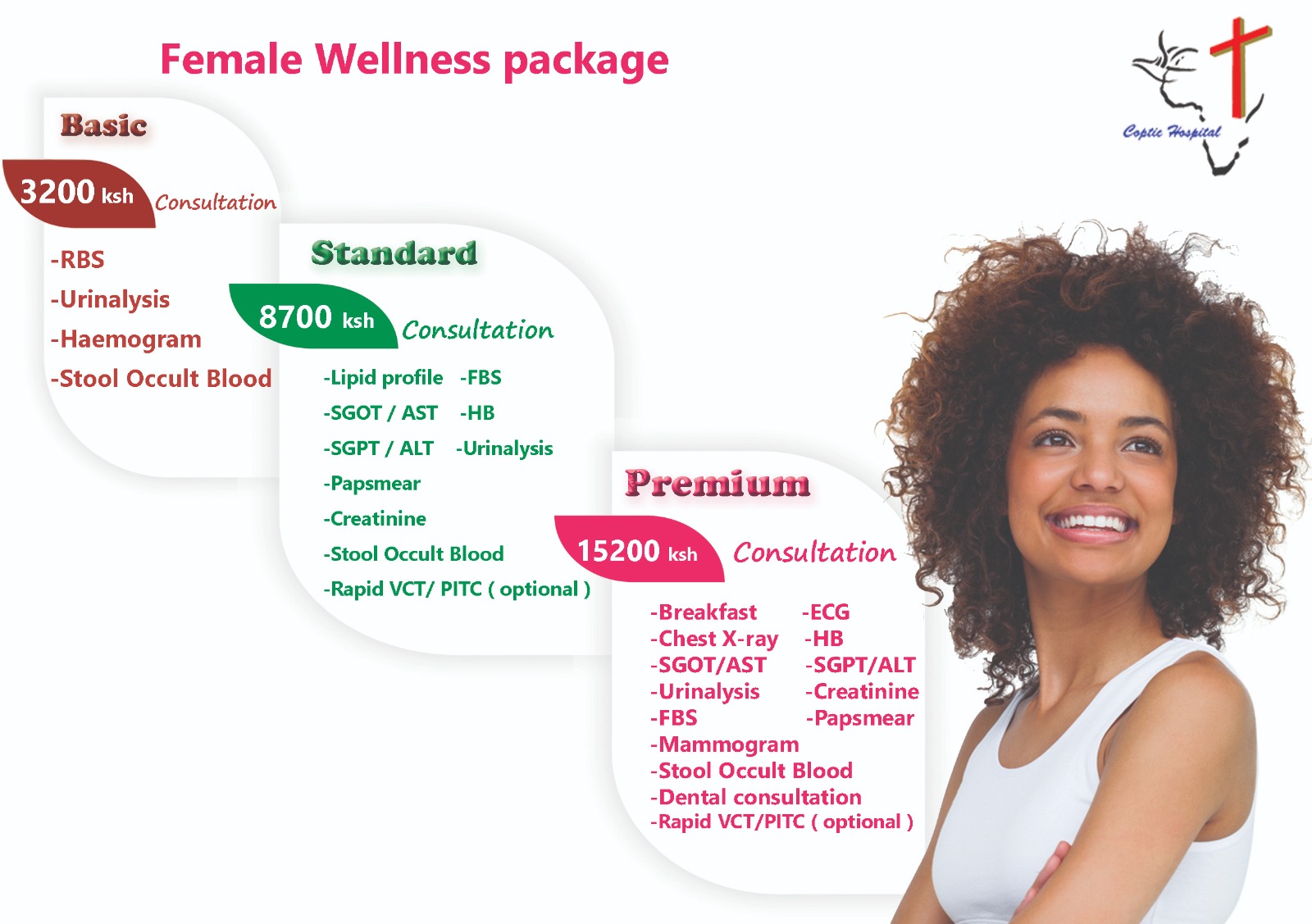 Female Wellness Package Coptic Hospitals