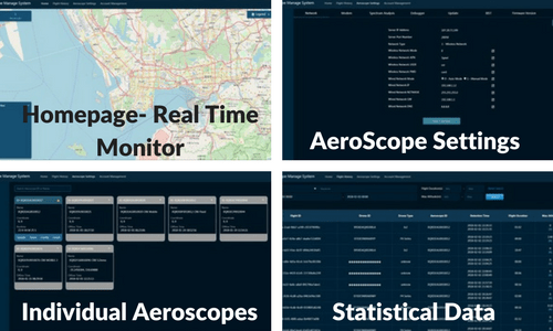 A Closer Look at DJI's AeroScope - Coptrz