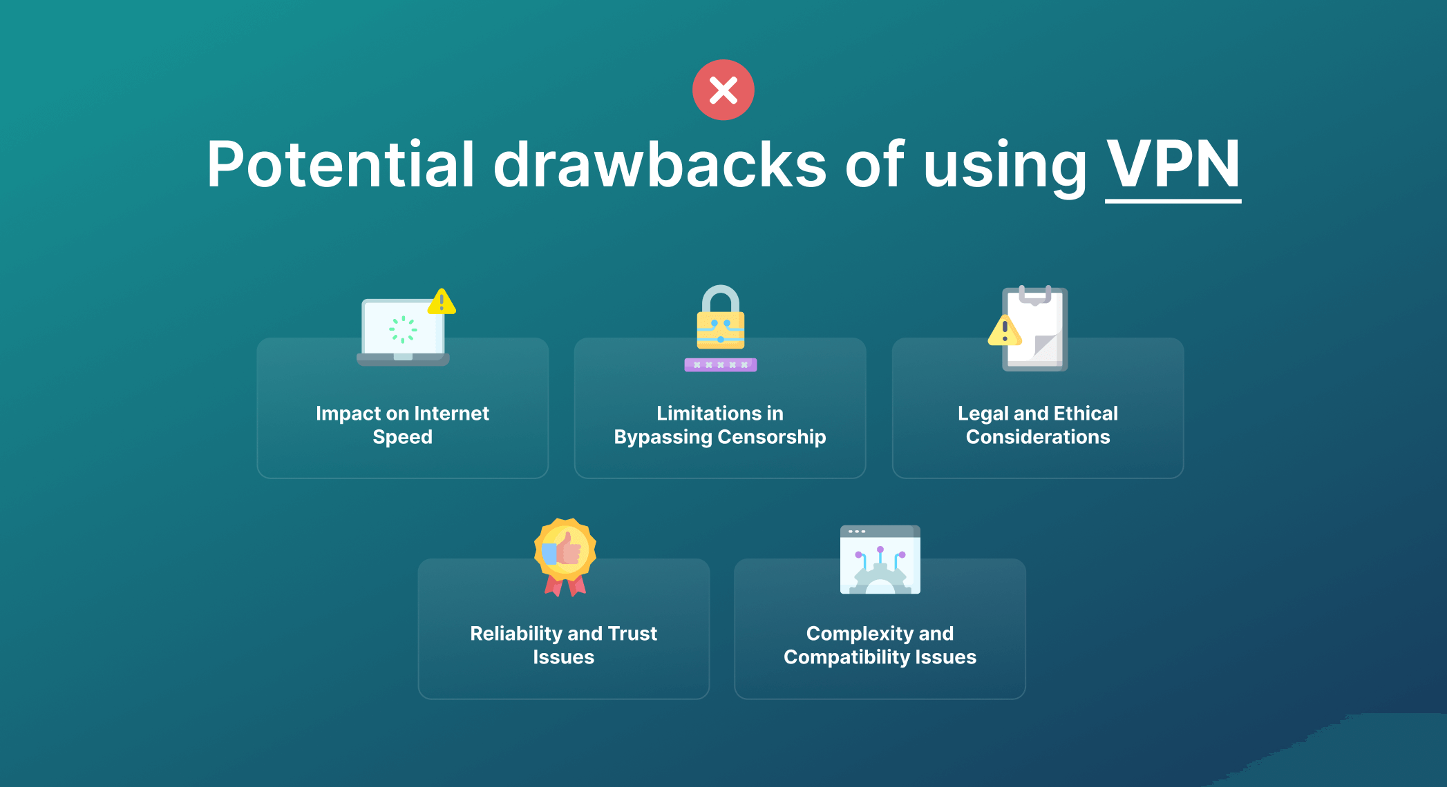 How a VPN works? Know the Advantages and Drawbacks
