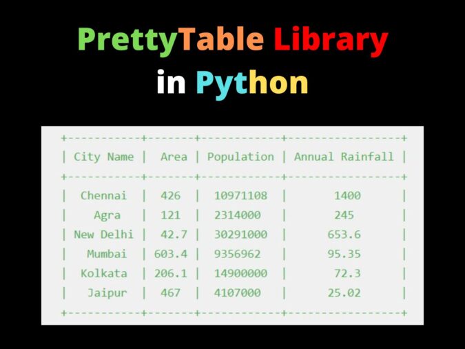 Table Output With PrettyTable Library In Python CopyAssignment