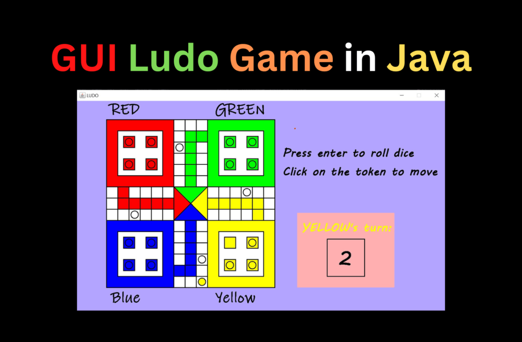 Ludo Game In Java CopyAssignment