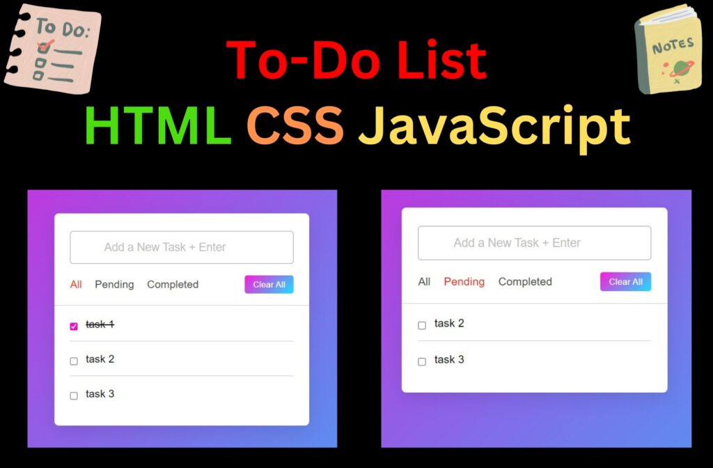 ToDo List In HTML CSS JavaScript CopyAssignment