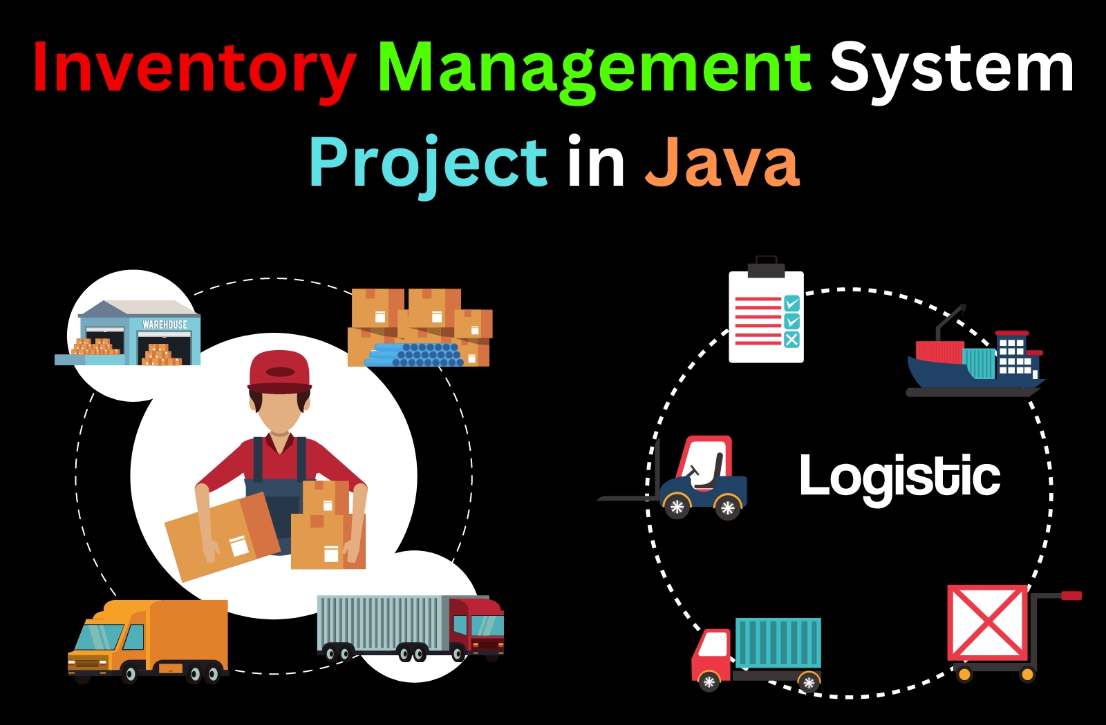 Inventory Management System Project In Java CopyAssignment