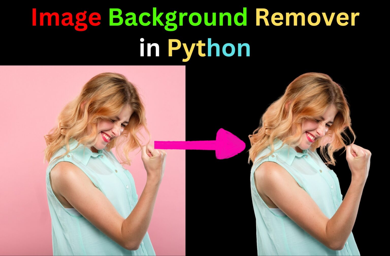 Image Background Remover In Python CopyAssignment