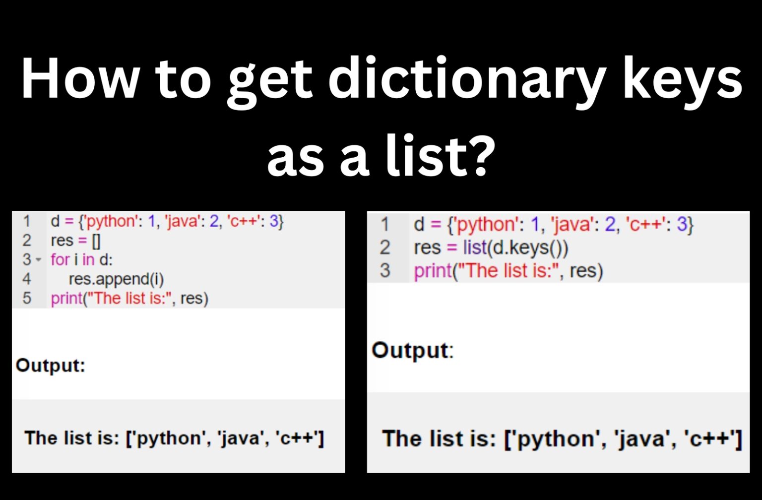 Python How To Get Dictionary Keys As A List CopyAssignment