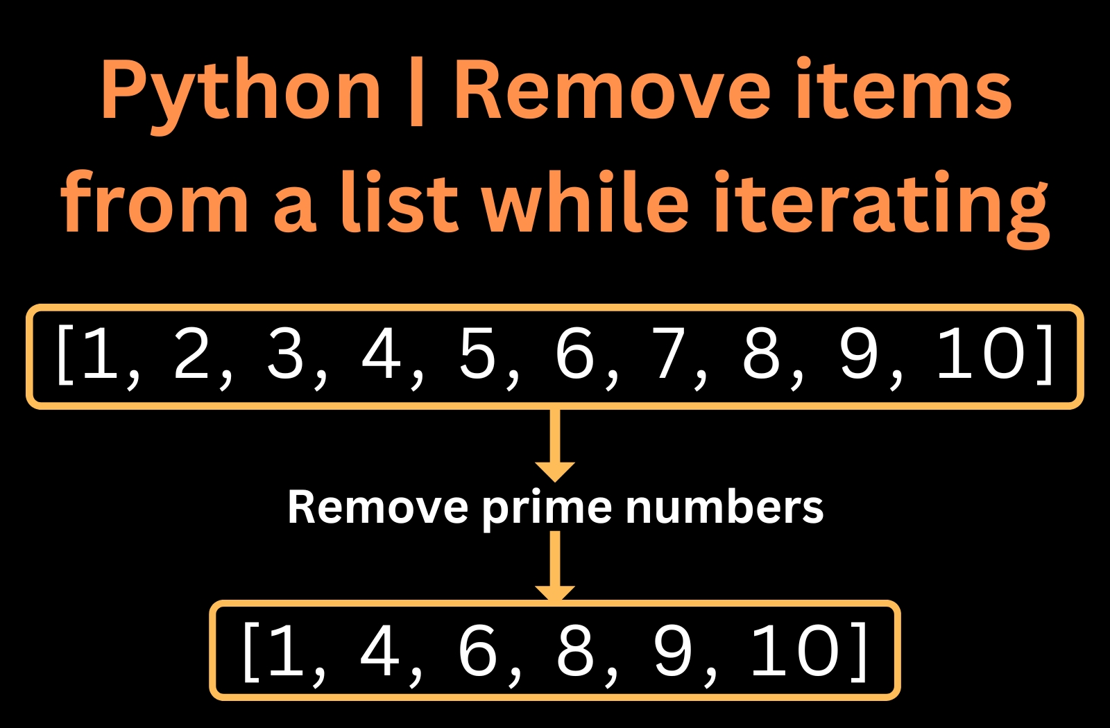 Python Remove items from a list while iterating CopyAssignment