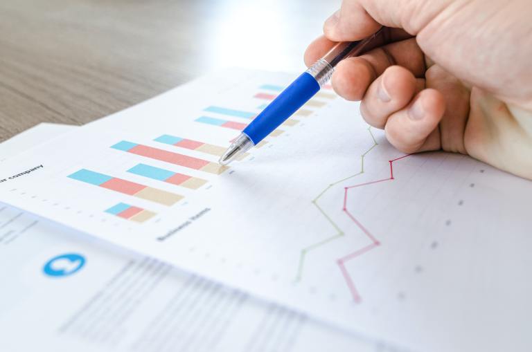 Business Finances 2