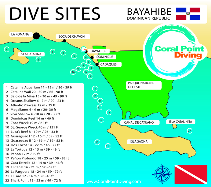 Coral Point Diving Staff Bayahibe Dominican Republic