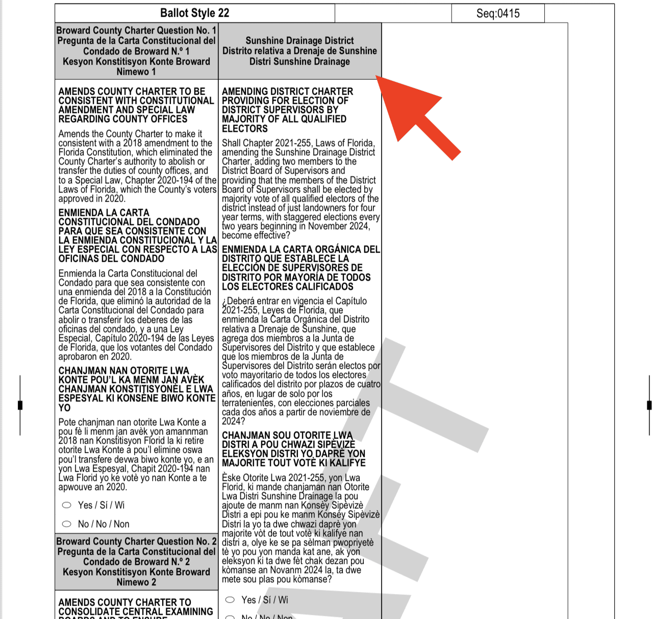 Crucial Water District Vote Affecting Coral Springs and Parkland