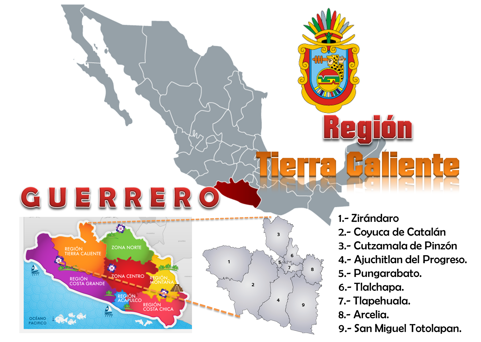 TIERRA CALIENTE, Región de Gente Valiente y Trabajadora*** CORAZÓN