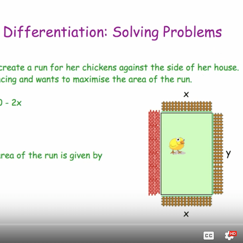 Application of Differentiation Video – Corbettmaths