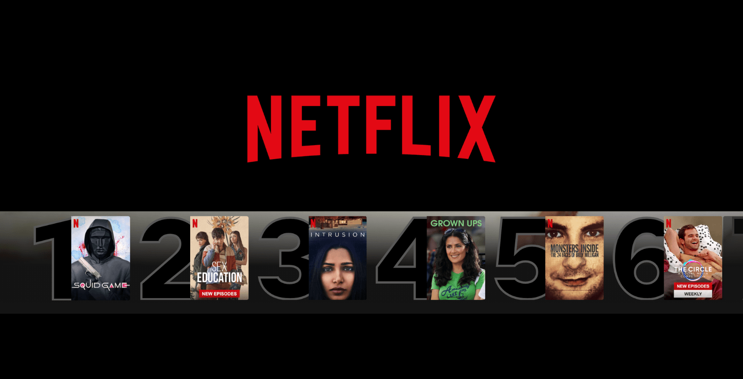 The Top 10 Titles Trending on Netflix and Disney+ for the Week of