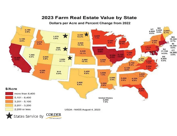 Home Corder and Associates, LLC