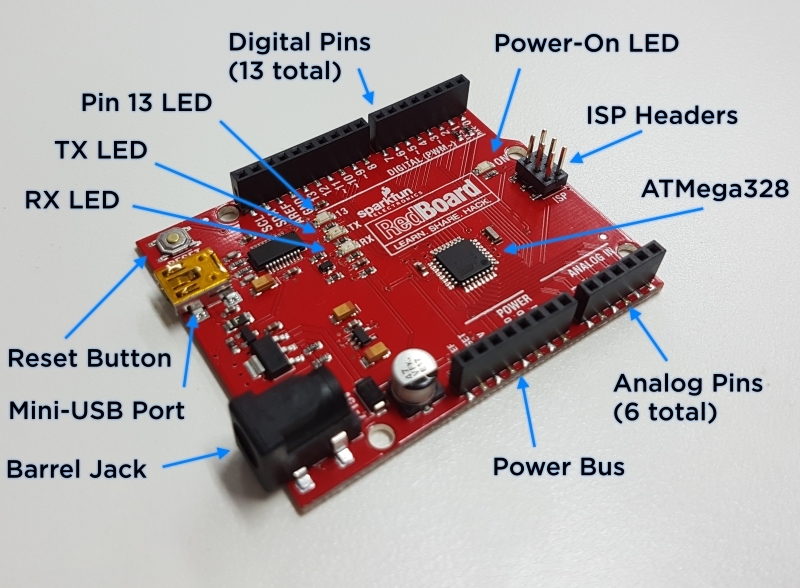 Getting Started with Arduino Using the Sparkfun RedBoard Tutorial