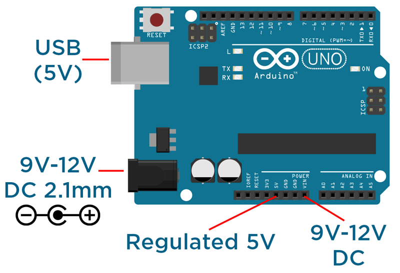 Arduino for Beginners Tutorial Australia