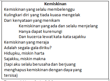 Tema puisi tersebut adalah&hellip;