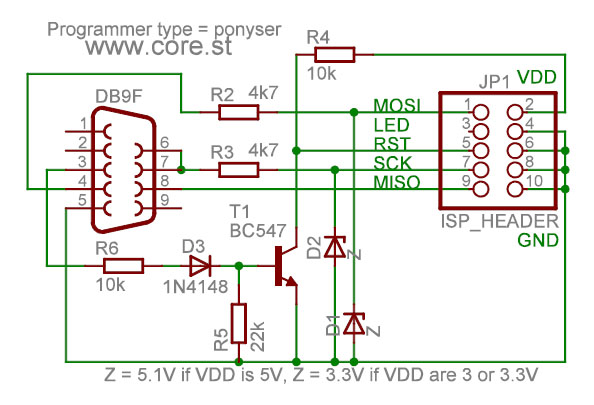 Serial programmer