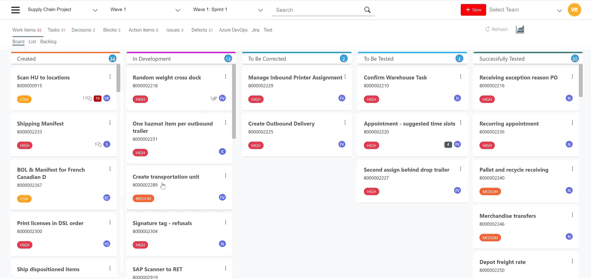 Agile Scrum Board for SAP Solution Manager Focused Build 2.0 CoreALM