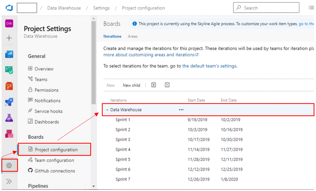 Getting Started with Azure DevOps Setting up Sprints