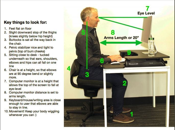 Healthy Desk Tip Set Your Desk to the Right Height CoreChair