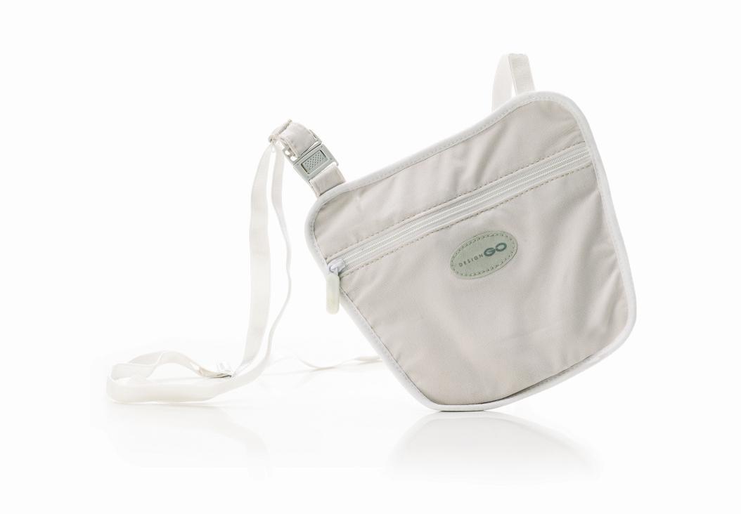 Travel must have accessories to make your travel comfortable by