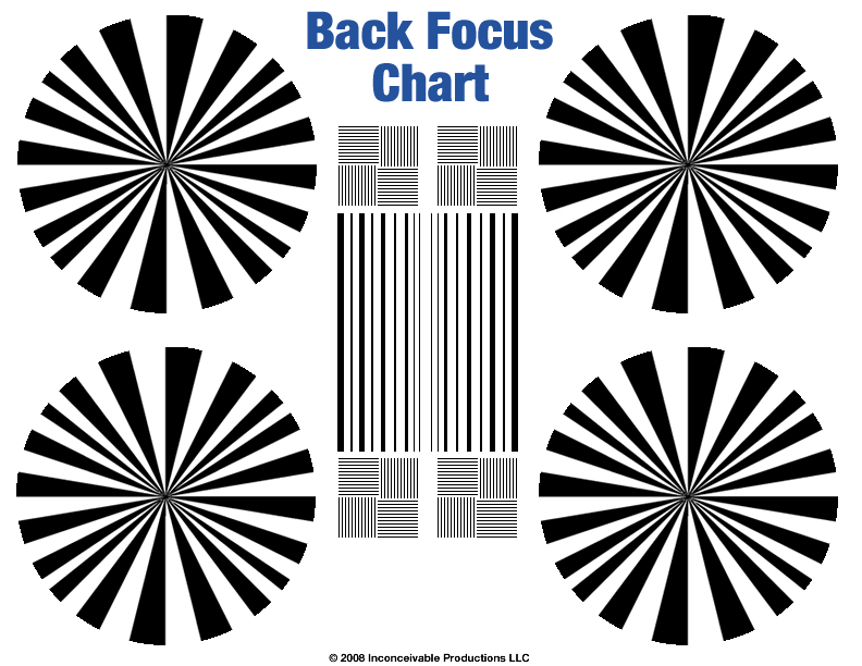 Back Focus Chart コレクトネット