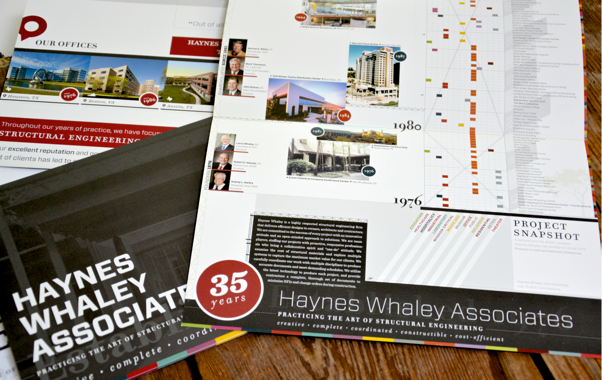 Haynes Whaley Associates 35 anniversary CORE Design Studio