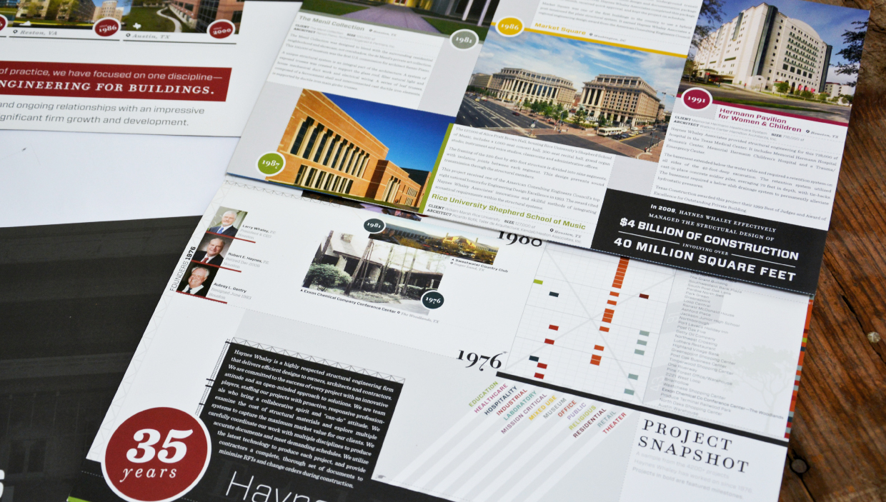 Haynes Whaley Associates 35 anniversary CORE Design Studio