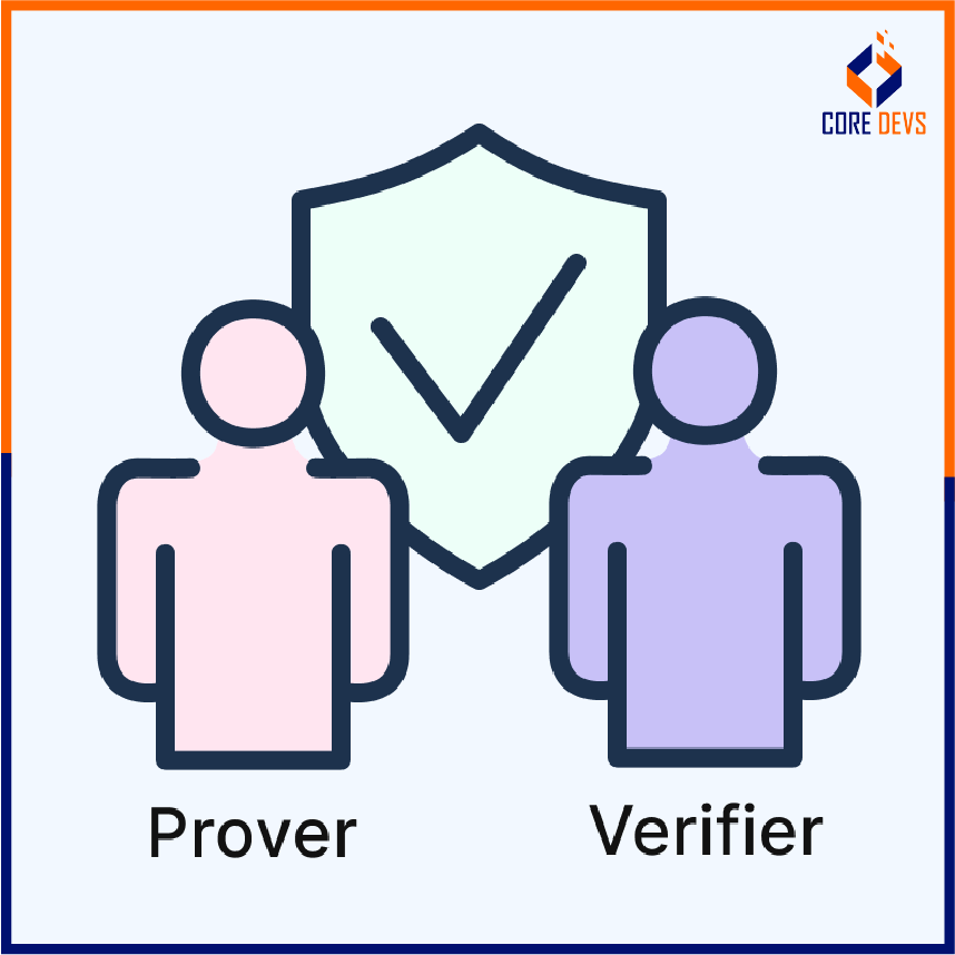 What is ZeroKnowledge Proof and How is it Implemented in Blockchain