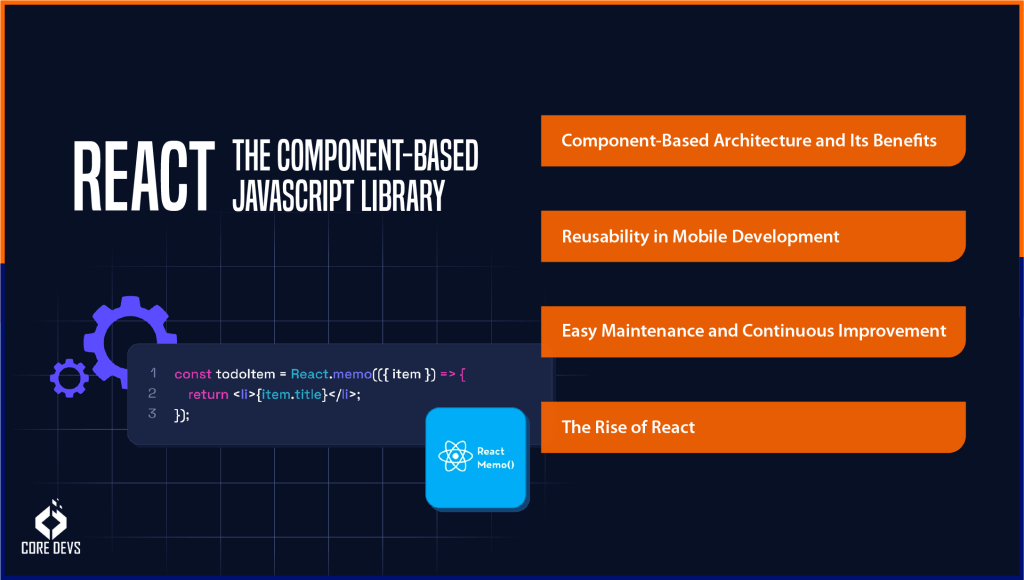 Angular Vs React Choose The Right FrontEnd Tech for Your Project