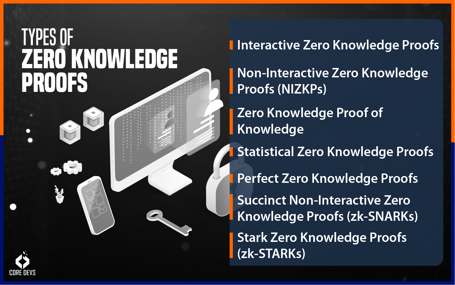 What is ZeroKnowledge Proof and How is it Implemented in Blockchain System? Core Devs Ltd