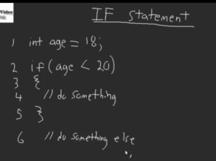 Control Structures Core Java