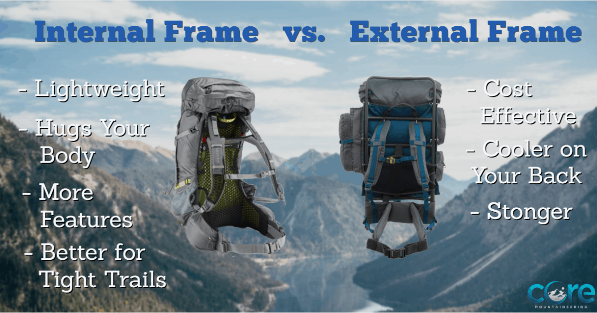 Internal vs External Frame Hiking Backpacks Complete Guide Core